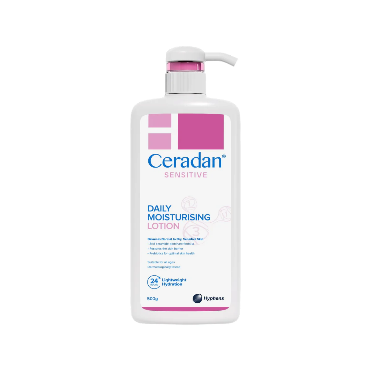 Ceradan Mid Year E-Sales